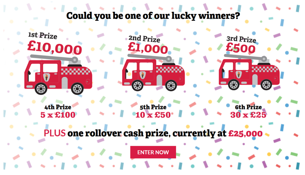 Confetti background with cartoon fire trucks showing prize amounts: 1st £10,000, 2nd £1,000, 3rd £500, 4th 5×£100, 5th 10×£50, 6th 30×£25, plus £25,000 rollover prize. Red "Enter Now" button at the bottom.